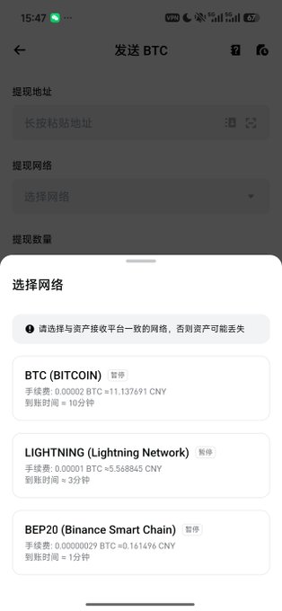The image shows a cryptocurrency withdrawal interface on a mobile app, displaying options to send BTC (Bitcoin) via different networks: BTC (BITCOIN) with a fee of 0.00002 BTC (≈11.137691 CNY), LIGHTNING Network with a fee of 0.00001 BTC (≈5.568845 CNY), and BEP20 (Binance Smart Chain) with a fee of 0.00000029 BTC (≈0.161496 CNY). This relates to the post by showing the available BTC withdrawal networks, though notably it does not specify which platform (such as Bitget) is being used for the transaction.
