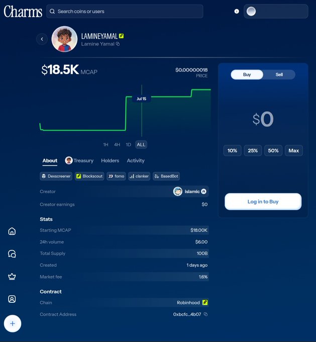 The image shows the Charms platform interface displaying a token called "LAMINEYAMAL" with an $18.5K MCAP, created by Lamine Yamal and built on the Robinhood chain. The screenshot illustrates the point in the post about how easily a new token can be launched and made tradable, as the coin ($0.000000018 price) has already gone live with a "Log in to Buy" option visible on the platform.