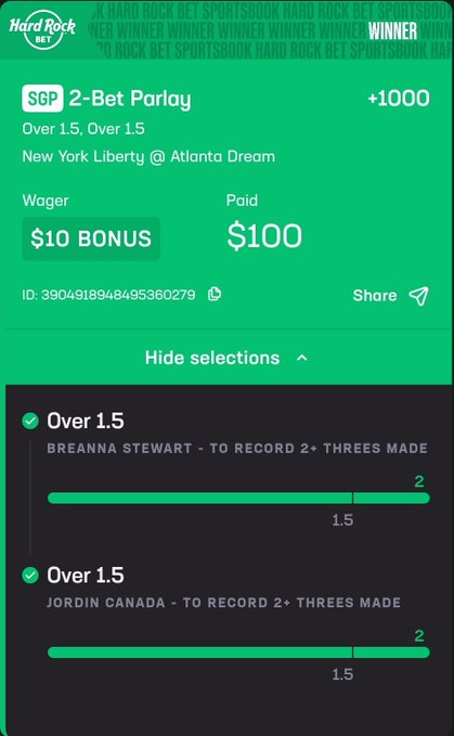 A Hard Rock Bet sportsbook screenshot showing a winning 2-Bet Parlay ticket with odds of +1000, a $10 BONUS wager paying $100, featuring successful 'Over 1.5 threes' prop bets for Breanna Stewart and Jordin Canada.