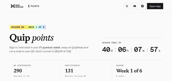 A webpage from the Quip Network titled 'Quip points' showing Season 04 - Week 1 of 6, with stats like 'QP Distributed: 290', 'Participants: 131', and a countdown timer ending in 40 days.