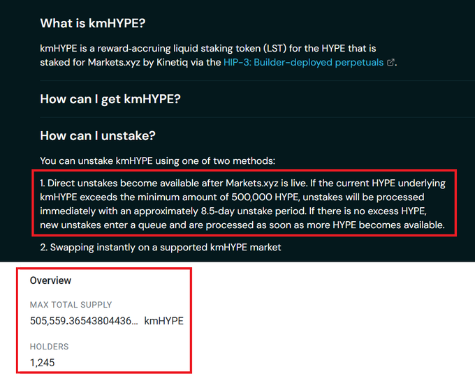The image displays an FAQ section about kmHYPE, the reward-accruing liquid staking token, highlighting unstaking requirements (minimum 500,000 HYPE for immediate processing) and showing a max total supply of 505,559.365 kmHYPE held by 1,245 holders—close to the threshold for losing immediate unstaking privileges.