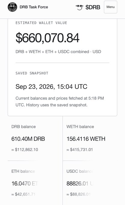 A wallet dashboard screenshot for 'DRB Task Force' showing an estimated wallet value of $660,070.84 with DRB, WETH, ETH, and USDC balances, snapshot dated Sep 23, 2026.