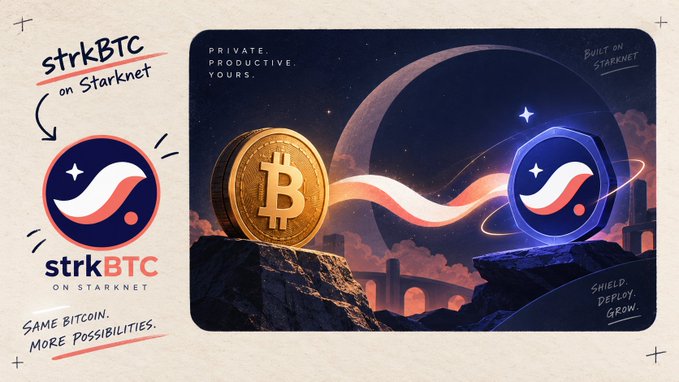 A promotional graphic for 'strkBTC on Starknet' featuring a Bitcoin and a Starknet token, with the slogans 'PRIVATE. PRODUCTIVE. YOURS.' and 'SHIELD. DEPLOY. GROW.'