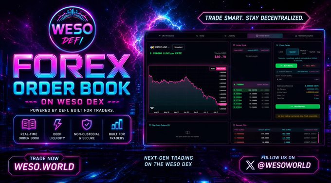 A promotional banner for WESO DeFi's Forex Order Book on WESO DEX, featuring a trading interface screenshot with the tagline 'TRADE SMART. STAY DECENTRALIZED.'