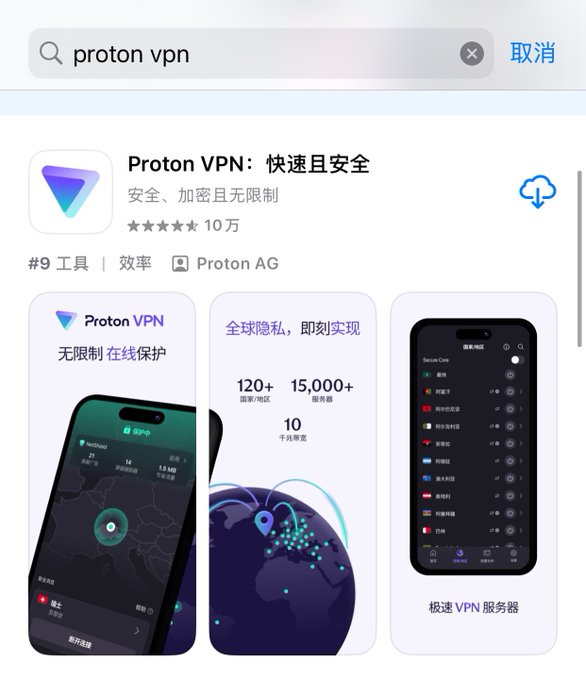 The image shows the App Store listing for Proton VPN, displaying its Chinese subtitle "Proton VPN：快速且安全" (Fast and Secure), a 4.5-star rating from 100,000 reviews, and preview screens highlighting 120+ countries, 15,000+ servers, and 10 Gbps speeds. The screenshot supports the post's recommendation of Proton VPN as a top free VPN option, showing its official availability and strong user ratings on the iOS App Store.