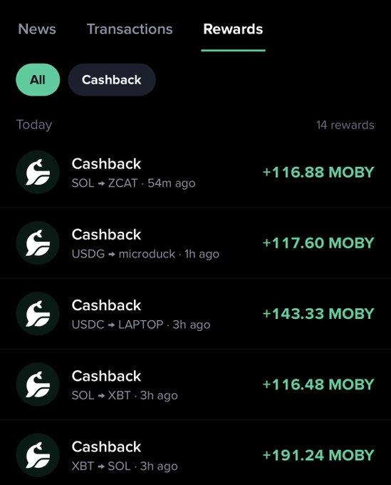 The image shows Moby's Rewards tab with a "Today" section displaying 14 cashback rewards, including swaps like SOL→ZCAT (+116.88 MOBY, 54m ago), USDG→microduck (+117.60 MOBY, 1h ago), USDC→LAPTOP (+143.33 MOBY), SOL→XBT (+116.48 MOBY), and XBT→SOL (+191.24 MOBY). This visually demonstrates the post's claim that Moby pays cashback in $MOBY on every swap across multiple chains and tokens.