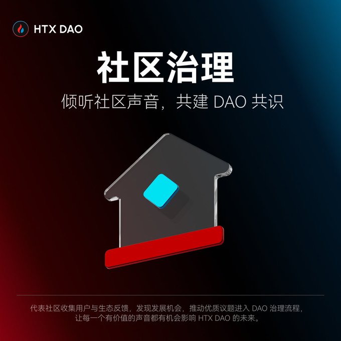 The image is a promotional graphic for HTX DAO featuring a stylized 3D house icon with a glowing blue diamond/window against a dark gradient background. The Chinese text reads "社区治理" (Community Governance) as the main title with the tagline "倾听社区声音，共建 DAO 共识" (Listen to the Community's Voice, Co-build DAO Consensus), aligning with the first of HTX DAO's "Five Major Governance Directions." Smaller text at the bottom describes the role of representatives in collecting user feedback and pushing valuable topics into DAO governance processes to shape HTX DAO's future.