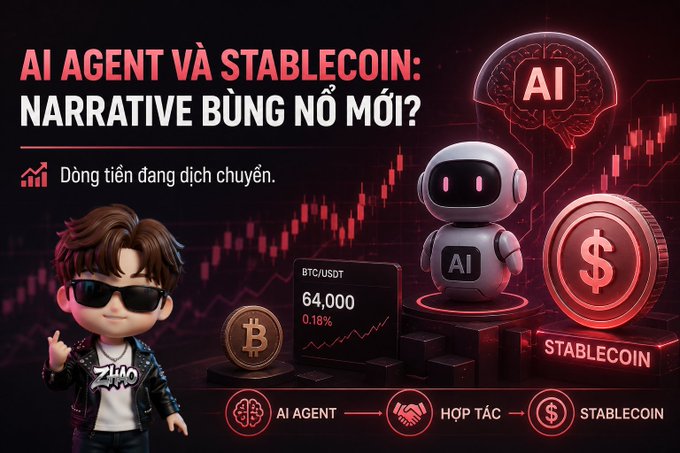 A promotional graphic in Vietnamese asking 'AI AGENT VÀ STABLECOIN: NARRATIVE BÙNG NỔ MỚI?' (AI AGENT AND STABLECOIN: A NEW EXPLODING NARRATIVE?), featuring a cartoon avatar named ZIAD alongside Bitcoin and AI-themed imagery.