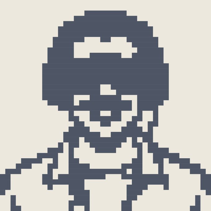 A pixelated silhouette of a hooded figure rendered in navy blue on a cream background, evoking the iconic "Wizard" stock image often associated with forecasting or speculation in finance—fitting the post's tagline "Gud tech" from CoattailBrokers.
