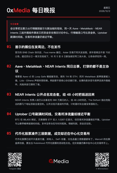A dark-themed Chinese-language crypto newsletter from '0xMedia 每日晚报' dated 2026/10/2, covering news about BNB Chain, Aave, MetaMask, NEAR Intents, Uptober, and tokenized stocks with QR codes for Telegram and X.
