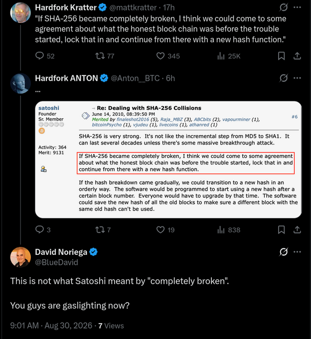 A Twitter/X thread featuring a quote from Hardfork Kratter about SHA-256 becoming broken and transitioning to a new hash, a quoted post from Hardfork ANTON referencing Satoshi's 2010 post titled 'Re: Dealing with SHA-256 Collisions', and a reply from David Noriega (@BlueDavid) saying 'This is not what Satoshi meant by "completely broken". You guys are gaslighting now?' dated Aug 30, 2026.