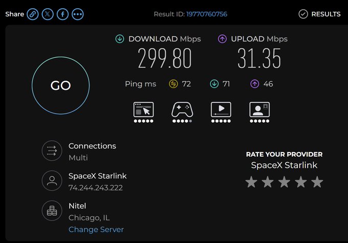 A Speedtest result showing a SpaceX Starlink connection with download speeds of 299.80 Mbps, upload of 31.35 Mbps, and a 5-star rating, based in Chicago, IL.