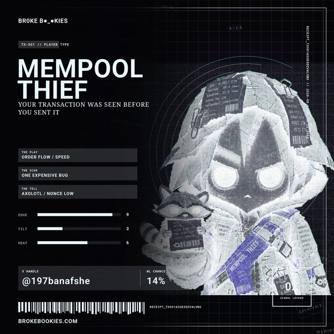 A dark, technical graphic titled 'MEMPOOL THIEF' by 'BROKE_BOOKIES' with the tagline 'YOUR TRANSACTION WAS SEEN BEFORE YOU SENT IT', featuring a hooded figure covered in transaction codes.