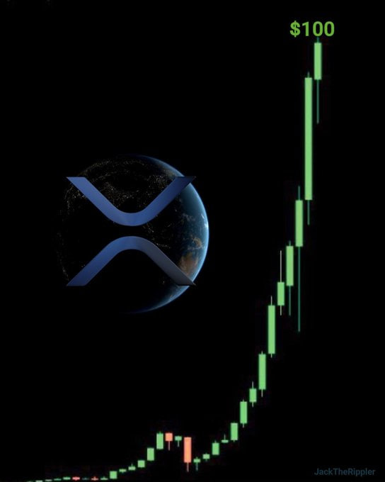 A blue XRP logo displayed in front of Earth alongside a green cryptocurrency price chart rising to $100, with 'JackTheRippler' watermark.