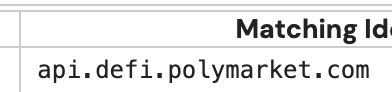 A cropped table row with the column header "Matching Id" showing the entry "api.defi.polymarket.com".