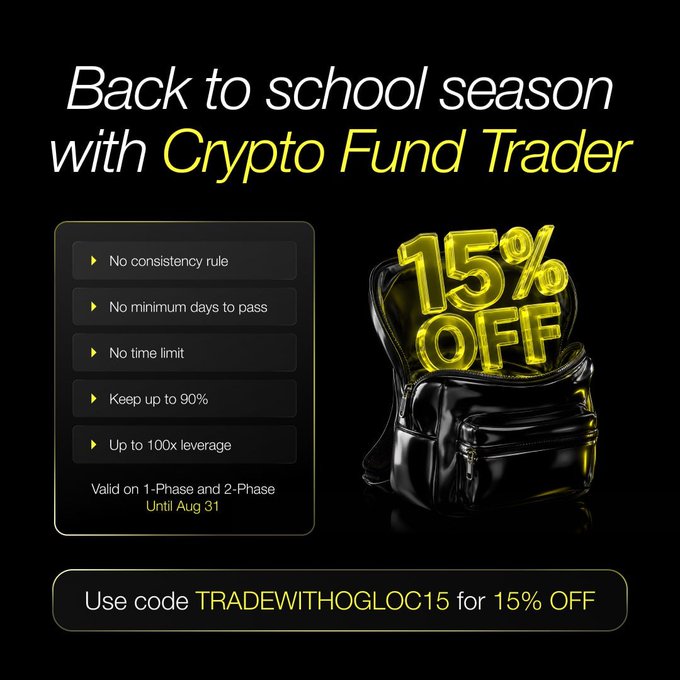 A promotional banner for 'Crypto Fund Trader' offering a 'Back to school season' 15% discount with features like no consistency rule, no time limit, up to 90% profit split, and up to 100x leverage, using code 'TRADEWITHOGLOC15' valid until August 31.