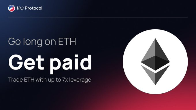 An 'f(x) Protocol' advertisement reads 'Go long on ETH, Get paid, Trade ETH with up to 7x leverage' next to a large Ethereum logo.
