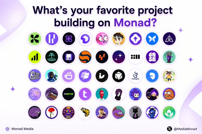 A graphic titled 'What's your favorite project building on Monad?' featuring a grid of various project icons, credited to Monad Media and @MediaMonad.