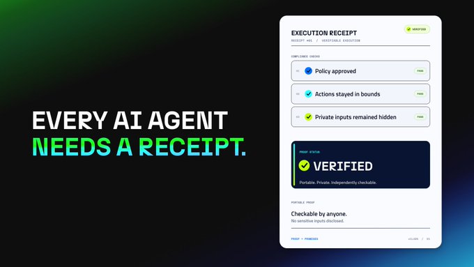 A marketing graphic with the text "EVERY AI AGENT NEEDS A RECEIPT." next to a mock "EXECUTION RECEIPT" interface showing verified compliance checks: Policy approved, Actions stayed in bounds, and Private inputs remained hidden.