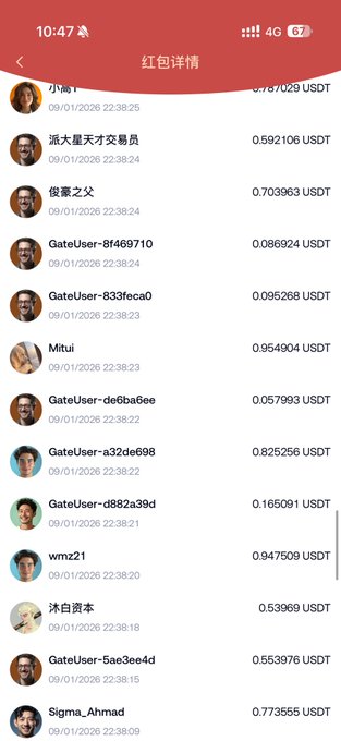 The image shows a list of red packet claims titled "红包详情" (Red Packet Details), displaying various usernames with repeated "GateUser" alt account names (e.g., GateUser-8f469710, GateUser-833feca0, GateUser-de6ba6ee) receiving small USDT amounts like 0.086924, 0.095268, and 0.057993 USDT. This visually supports the post's claim about the password-protected red packet being claimed by numerous alt accounts, with many of the recipients showing the telltale "GateUser" identifier of automated or throwaway accounts alongside their meager payouts.