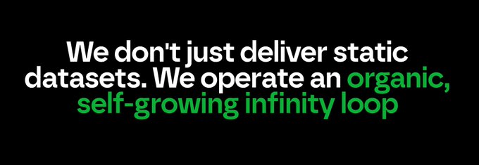 A black background with white and green text reading 'We don't just deliver static datasets. We operate an organic, self-growing infinity loop.'