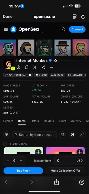 A screenshot of OpenSea showing the 'Internet Monkes' NFT collection page by GN_HUNTERART, displaying a floor price of $101.76, 24h volume of $30.9K, and 5,000 items.