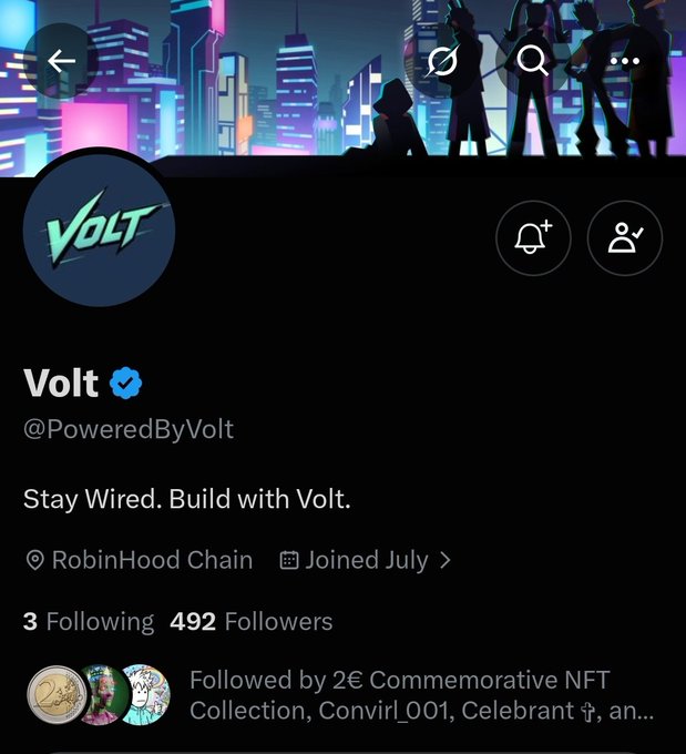 A profile page for 'Volt' (@PoweredByVolt) on a social media platform, describing itself as 'Stay Wired. Build with Volt,' associated with RobinHood Chain, and showing 3 following and 492 followers.