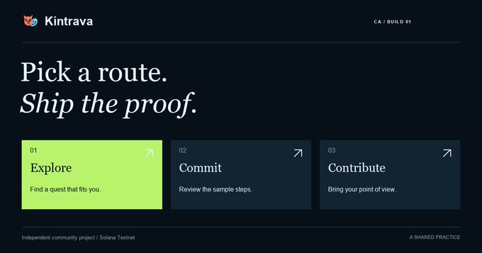 A Kintrava website screenshot with the tagline 'Pick a route. Ship the proof.' and three options: '01 Explore', '02 Commit', '03 Contribute'.