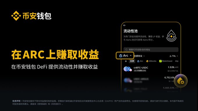 A Binance Wallet promotional graphic announcing the launch of Arc blockchain support, featuring the headline "在 ARC 上赚取收益" (Earn Rewards on ARC) and a screenshot of the liquidity pool interface showing LP rewards of up to 1.93% APR for aBTC-USDC and other pools.