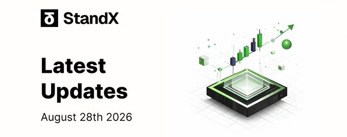 A banner for 'StandX' showing 'Latest Updates August 28th 2026' with a 3D illustration of a trading platform and candlestick chart.