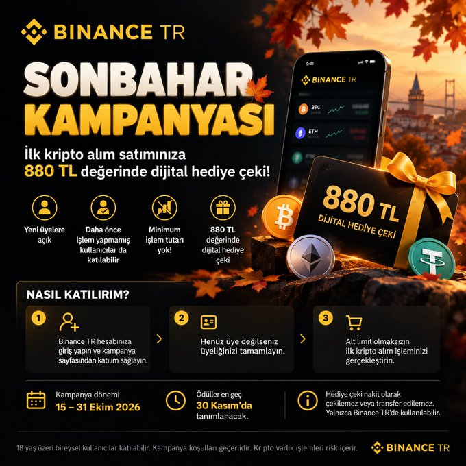 A Binance TR "Sonbahar Kampanyası" (Autumn Campaign) promotional poster offering an 880 TL digital gift voucher (Dijital Hediye Çeki) for new users' first crypto trades, valid from October 15-31, 2026, with no minimum transaction requirement, featuring Bitcoin, Ethereum, and Tether logos.