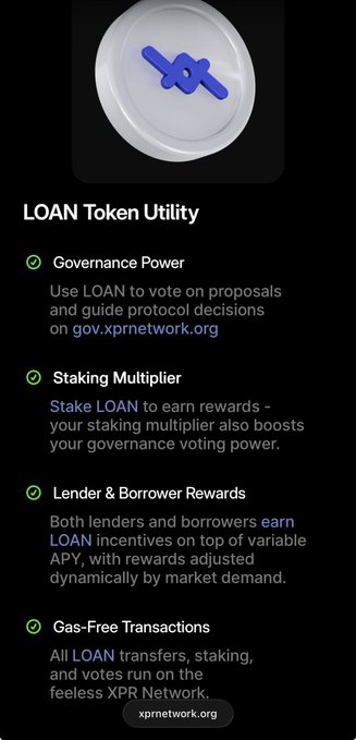The image displays the "LOAN Token Utility" section, highlighting four key features marked with green checkmarks: Governance Power (voting on proposals at gov.xprnetwork.org), Staking Multiplier (earning rewards while boosting voting power), Lender & Borrower Rewards (earning LOAN incentives on variable APY), and Gas-Free Transactions on the XPR Network. A 3D blue logo sits at the top, and the image aligns with the post by visually reinforcing each of LOAN's utility functions—governance, staking, rewards, and fee-free transactions.
