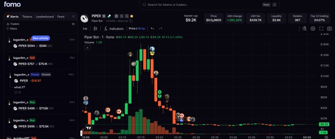 The image shows a FOMO app trading interface displaying a $PIPER 1-minute candlestick chart, with the token's price crashing from around $139 to $8.28 (a 93.16% drop) while several other user profiles with single short phrases like "what if?", "I'm bidding here," and "Thxsk" appear to be promoting the trade. The screenshot illustrates the post's complaint about FOMO bloggers using brief, emotion-driven captions to lure others into copy-trading tokens that subsequently plummet in value.