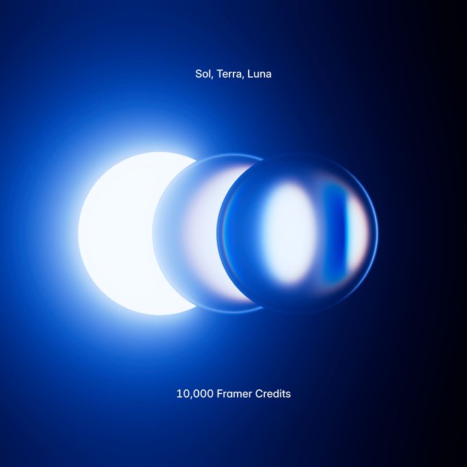 The image visually represents "Sol, Terra, Luna" with a bright orb on the left and two dimmer, layered orbs on the right, all against a blue gradient background. Below the orbs, it displays "10,000 Framer Credits," tying into the promotional post offering credits for the launch of Sol, Terra, and Luna.