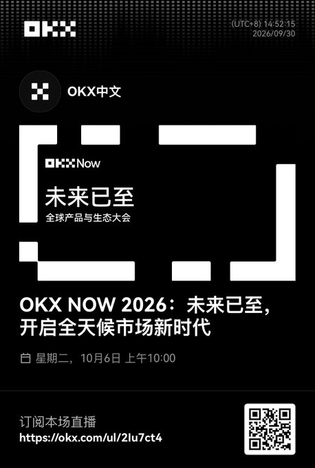 The image is a black promotional poster advertising "OKX NOW 2026：未来已至，开启全天候市场新时代" (OKX NOW 2026: The Future is Here, Ushering in a New Era of 24/7 Markets), a global product and ecosystem conference scheduled for Tuesday, October 6th at 10:00 AM. The poster features the OKX logo, the "OKX中文" account handle, a registration link (https://okx.com/ul/2lu7ct4), and a QR code for subscribing to the livestream.

The image directly ties to the post's anticipation of OKX Now 2026, as it serves as the official event announcement with all the essential details—date, time, theme, and registration—that the poster is excited about attending.