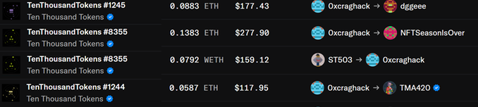 The image features a long row of numbers displayed next to each other against a white background. These numbers are likely related to cryptocurrency trading or transactions, specifically around Ten Thousand Tokens (TTT). The caption provided below the numbers indicates that someone has dumped data about TTT and it's price. It seems like there is an overwhelming amount of information and details being discussed in the image, emphasizing the complex nature of cryptocurrency trading and market trends.