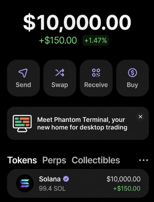 The image shows a Phantom crypto wallet portfolio display with a $10,000.00 balance, up +$150.00 (+1.47%), featuring action buttons for Send, Swap, Receive, and Buy, with holdings showing 99.4 SOL valued at $10,000.00. This relates to the post by showcasing the starting $10K capital needed for the ambitious "10x in a week" memecoin challenge.