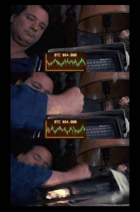 A three-panel meme showing a man looking at a phone displaying 'BTC $54,000' chart and then violently smashing the phone, referencing Bitcoin's price decline.