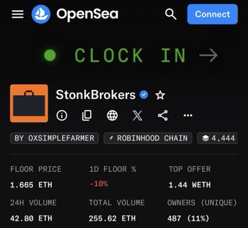 An OpenSea NFT marketplace page for the 'StonkBrokers' collection on Robinhood Chain, showing a floor price of 1.665 ETH and 24h volume of 42.80 ETH.