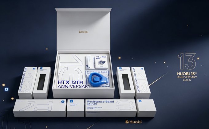 A promotional display for the Huobi HTX 13th Anniversary Gala gift box, featuring a central box with 'HTX 13TH ANNIVERSARY' and a resistance band, surrounded by numbered packages and labeled boxes including 'Resistance Band' and 'KICKSOME PICK 1' and 'KICKSOME PICK 2', with 'HUOBI 13TH ANNIVERSARY GALA' branding.