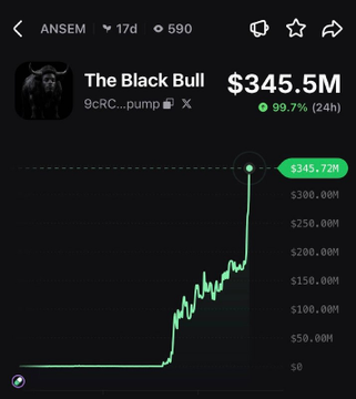A screenshot of a crypto tracking chart shows "The Black Bull" (9cRC...pump) associated with $ANSEM at a $345.5M market cap, up 99.77% in 24 hours, with the price line spiking sharply upward to confirm the post's claim of a new all-time high.