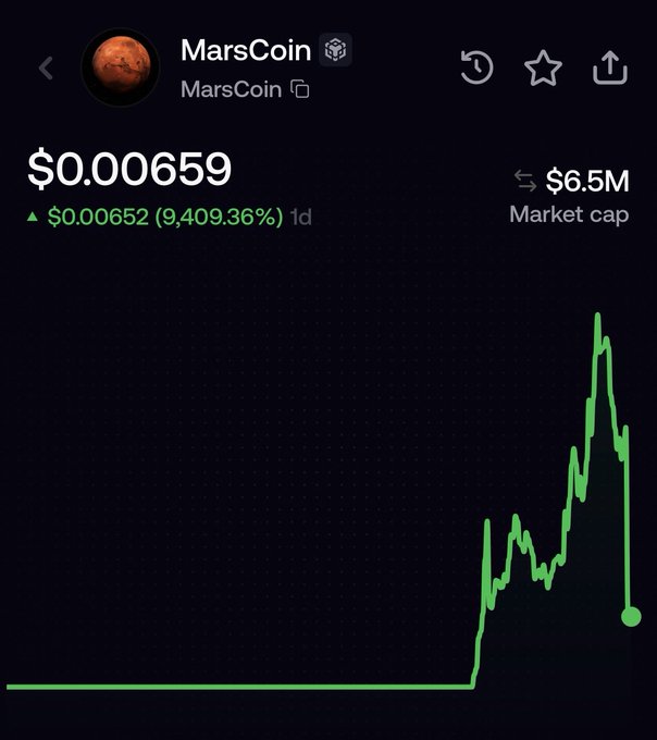 A screenshot of MarsCoin ($MARS) showing a price of $0.00659 with a $6.5M market cap and a 9,409.36% 1-day gain, despite a dramatic crash visible in the price chart. The image illustrates the post's "crime szn" commentary, highlighting how the coin plummeted from a $35M valuation to $6M after a steep spike and crash.