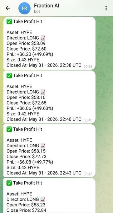 In the image, a cellphone screen displays four different lists of text or numbers related to trading and financial transactions. The main focus should be on the first list and its contents which appears to discuss various aspects of trading or a specific type of trade like a hype strategy. The caption from the image reads: "When you trade HYPE on Index and the wins keep hitting Telegram." This suggests that the trader is using social media platforms, particularly Twitter, to communicate with others about their trading strategies or experiences related to certain hashtags or trends in the market.