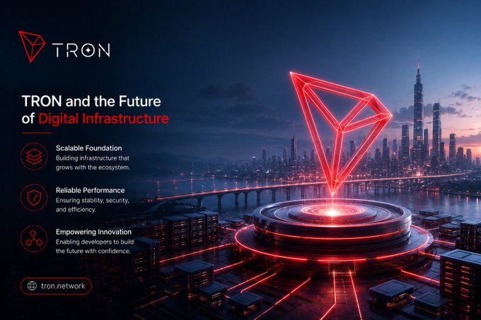 A futuristic TRON promotional graphic featuring a glowing red TRX logo pyramid hovering over a circular tech platform against a city skyline at dusk, with the headline "TRON and the Future of Digital Infrastructure" and three pillars—Scalable Foundation, Reliable Performance, and Empowering Innovation—highlighting the network's commitment to building robust blockchain infrastructure that supports developers and ecosystem growth.
