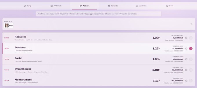 The image displays a NFT staking platform interface showing various activation tiers, including "Activated" at 1.00× and "Momoyumemi" at 3.33× with an upgrade cost of 92,800 MOMO and a total tier cost of 195,700 MOMO. The interface highlights the recent launch of the $MOMO token, aligning with the post's mention of Momo being up ~400% since its launch as the brand and culture token of Momoyumemi.