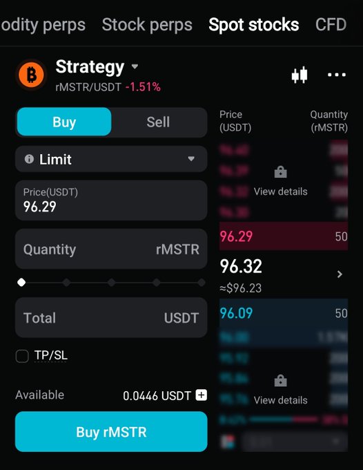 The image shows a crypto exchange trading interface for rMSTR/USDT spot stocks, displaying a buy limit order setup at 96.29 USDT for 50 rMSTR tokens, with the current price at 96.29 USDT showing a -1.51% change and only 0.0446 USDT available. This relates to the post by illustrating one platform's trading view of the tokenized MicroStrategy asset, which the author contrasts with rToken's tighter 0.03 USDT spread when evaluating liquidity differences between tokenized stock platforms.