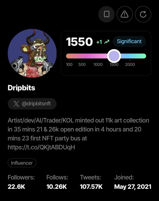 A Twitter/X profile for 'Dripbits' (@dripbitsnft) shows an influencer with 22.6K followers, a NFT score of 1550 marked as 'Significant', and bio text describing them as an 'Artist/dev/AI/Trader/KOL' who minted out an 11k art collection.