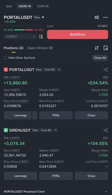 The image shows a cell phone screen filled with information about trading, specifically PortalsDTC. The trader's list of positions includes multiple options they have chosen, each with different attributes such as size and strategy. In addition, there are various symbols that represent possible trades or other market data. The stock prices for different companies can also be seen in the display, showing fluctuations throughout the day. The image contains a snapshot of what happened with this particular trade at portalsdtc.com.