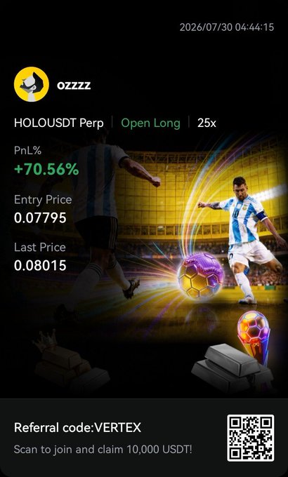 An image of a soccer player kicking a soccer ball is promoting HolousDT Perp. The gain is at 70.56% on this investment.