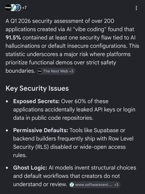 A screenshot of a news article reporting that a Q1 2026 security assessment found 91.5% of 200+ AI "vibe coded" apps contained at least one security flaw, with 60% exposing API keys/credentials, supporting the post's warning that FOMO app users' seed phrases could similarly be at risk.